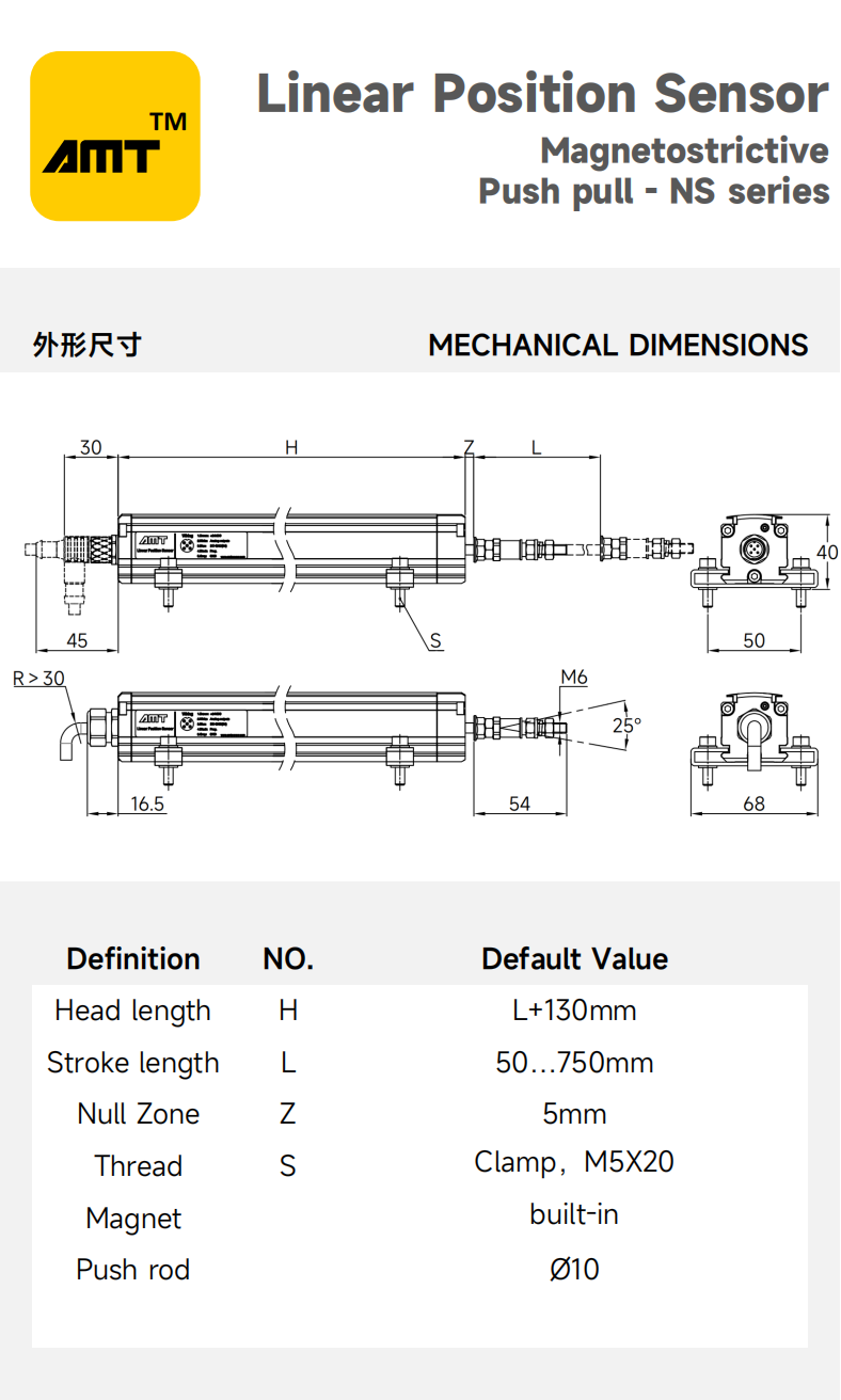 网站产品中心 -推拉系列_13.png