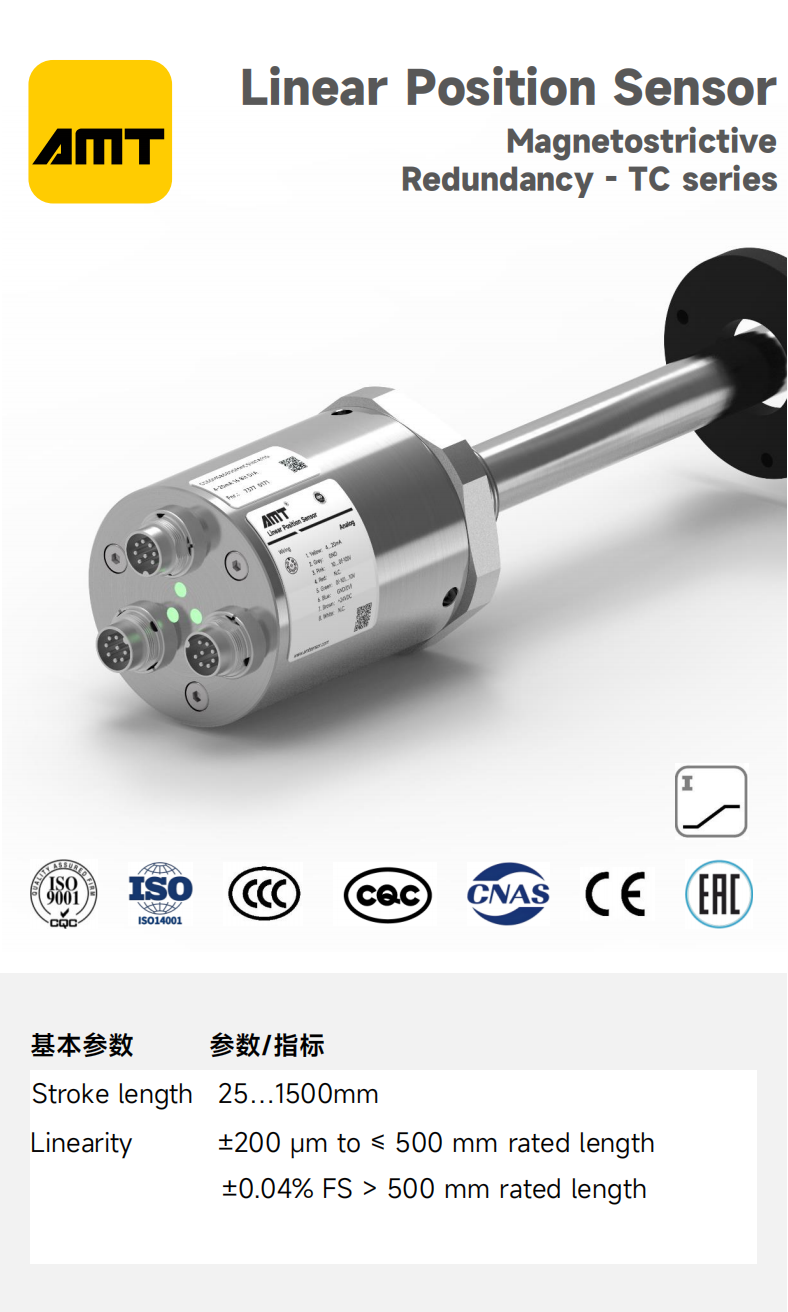 网站产品中心 - 冗余_00.png