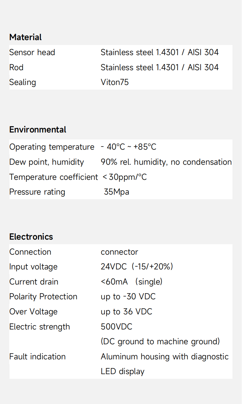 网站产品中心 - 冗余_02.png