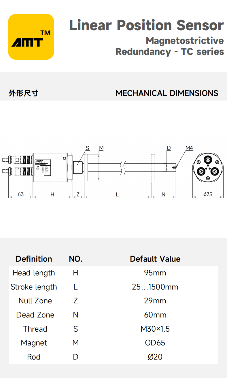 网站产品中心 - 冗余_05.png
