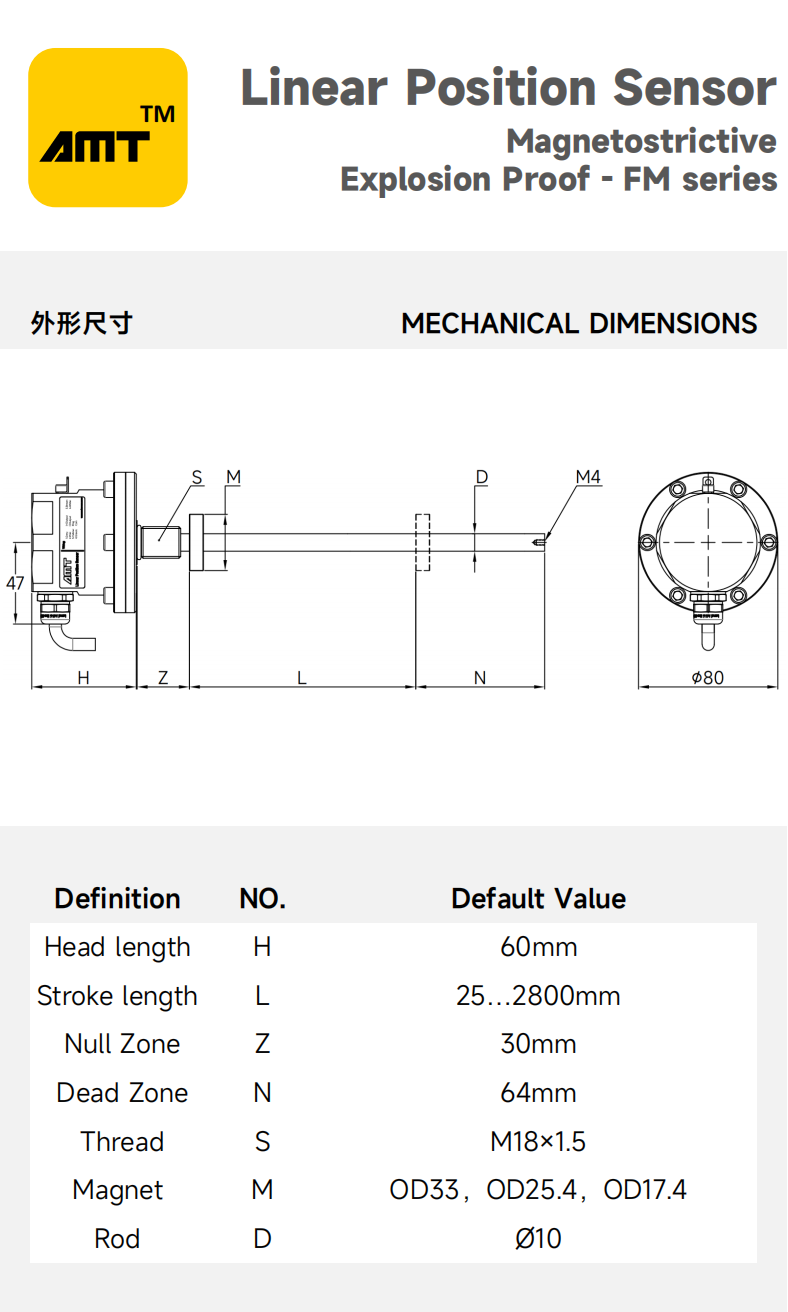 网站产品中心 - 防爆_06.png