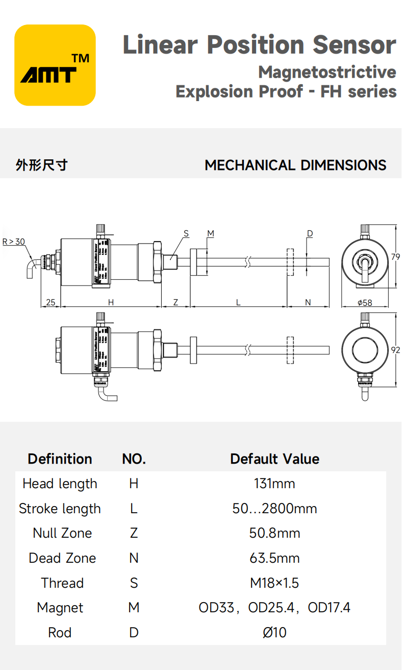 网站产品中心 - 防爆_14.png