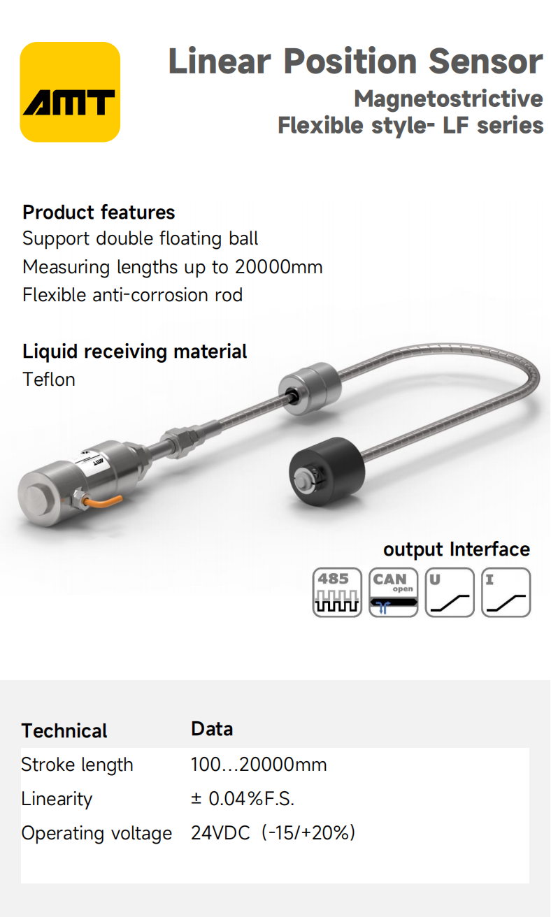 网站产品中心 - 液位_01.png