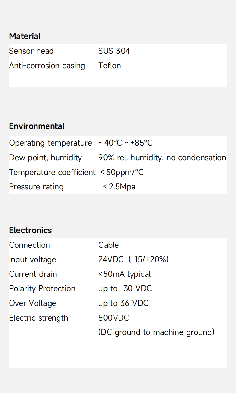 网站产品中心 - 液位_03.png