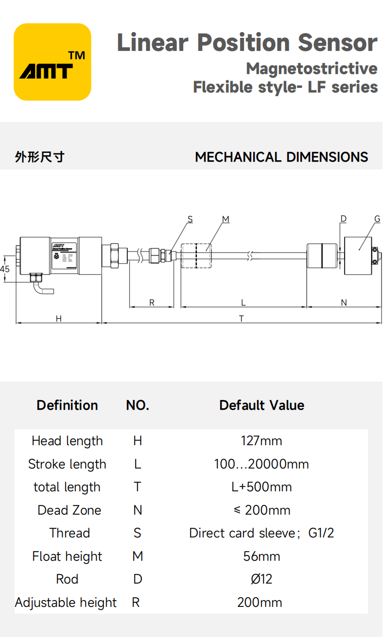 网站产品中心 - 液位_05.png