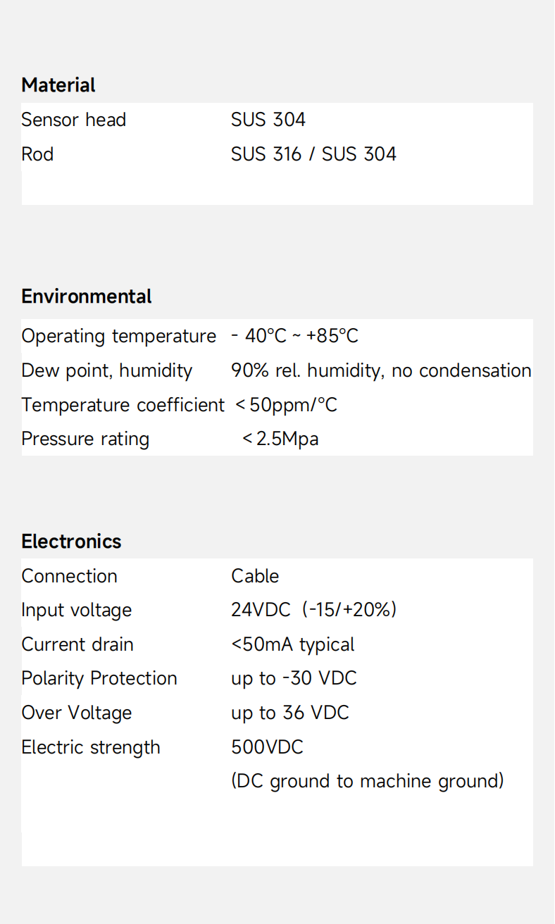网站产品中心 - 液位_18.png