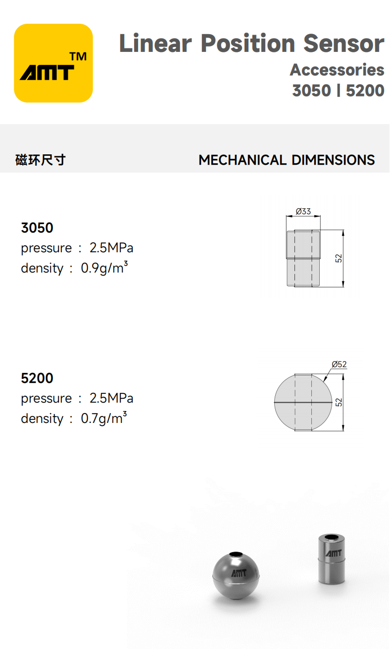 网站产品中心 - 液位_15.png