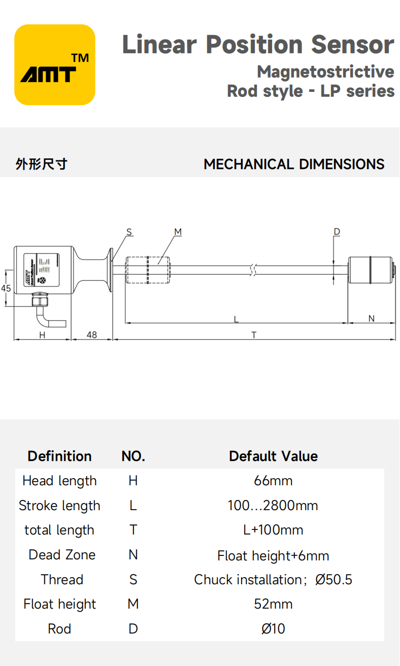 网站产品中心 - 液位_14(1).png