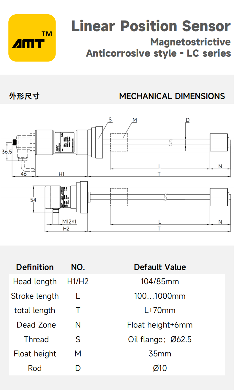 网站产品中心 - 液位_28.png
