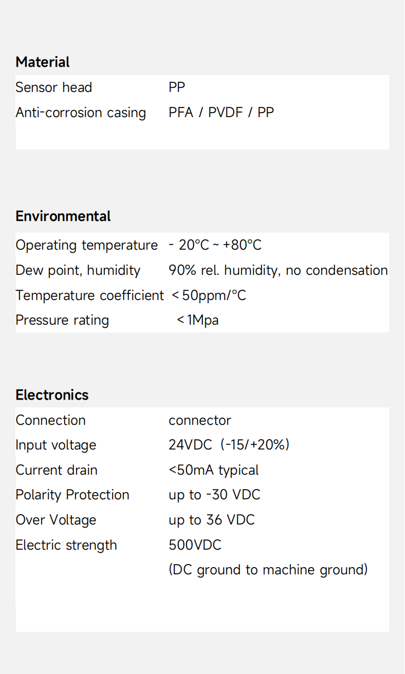 网站产品中心 - 液位_25(1).png