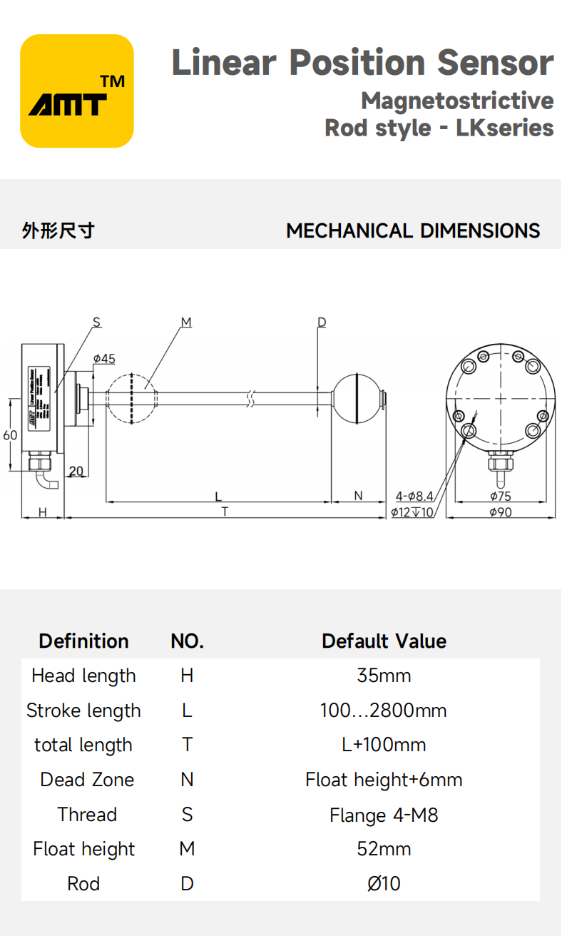 网站产品中心 - 液位_44.png