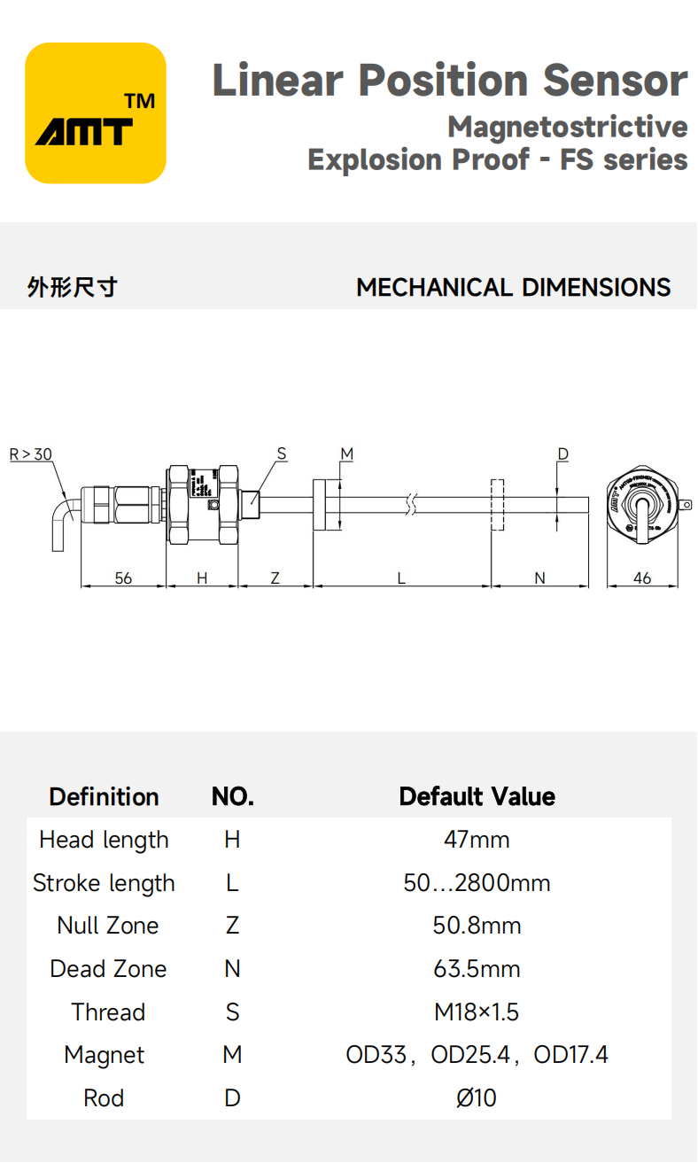 网站产品中心 - 防爆_19.png