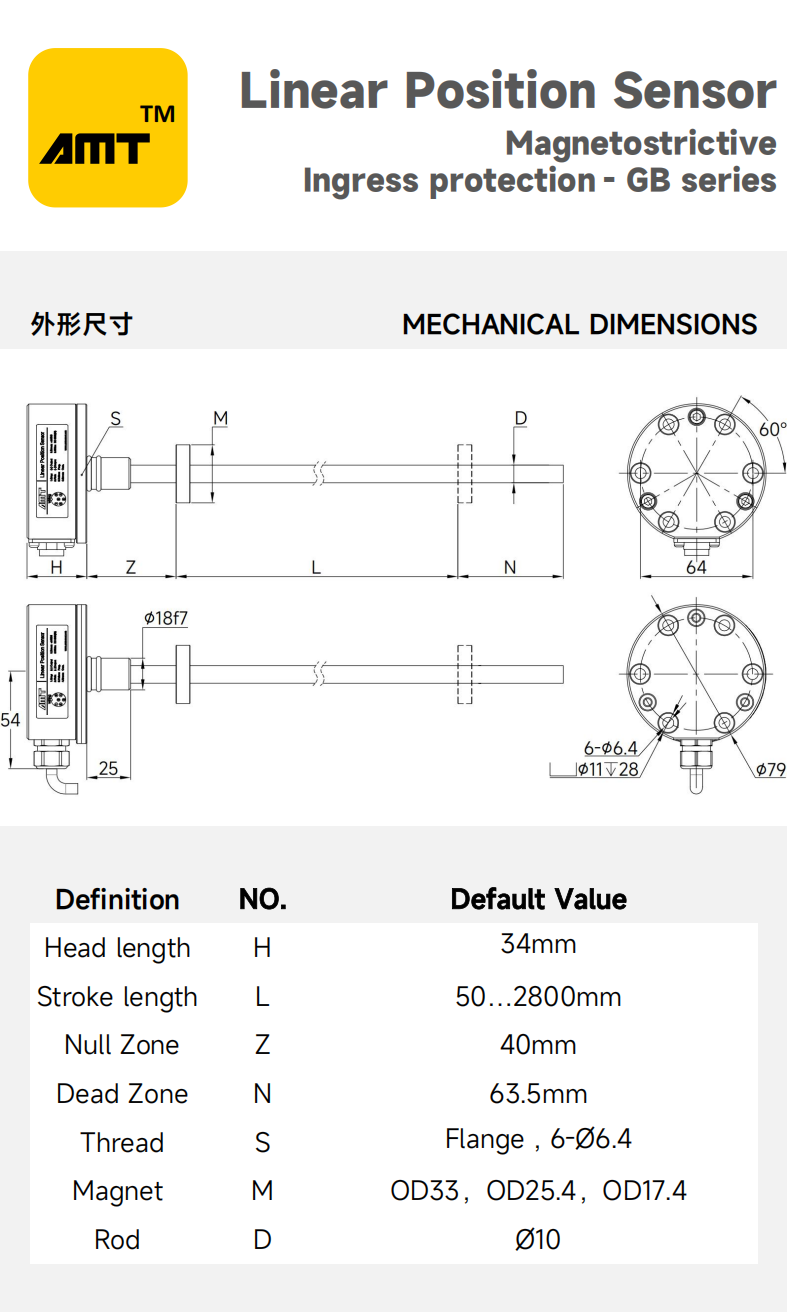 网站产品中心 - 高防护_16.png